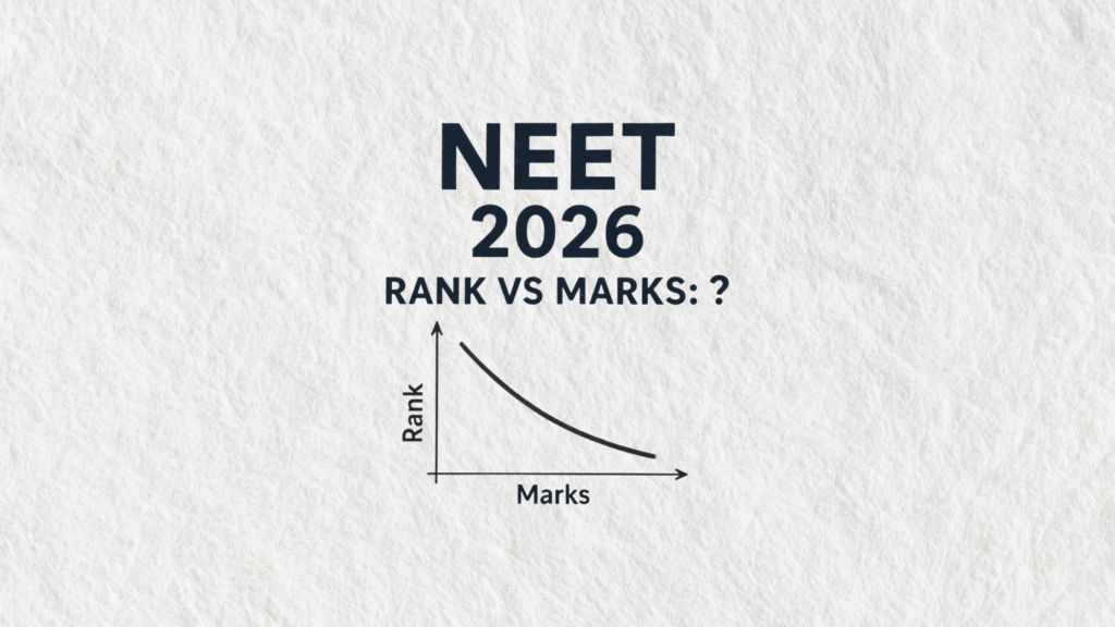 A graphic with the text “NEET 2026 Rank vs Marks” featuring a simple downward-sloping graph showing the inverse relationship between marks and rank on a plain textured background.
